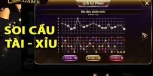 Bắt Cầu Tài Xỉu: Chiến Thuật Đỉnh Cao Chỉ Có Tại GO88