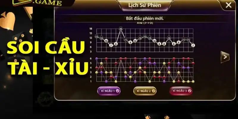 Bắt Cầu Tài Xỉu: Chiến Thuật Đỉnh Cao Chỉ Có Tại GO88